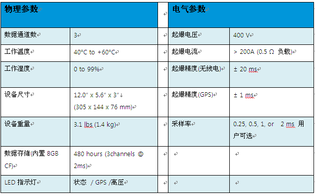 腾博汇游戏官网·(中国)专业效劳,诚信为本