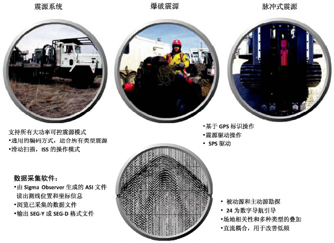 腾博汇游戏官网·(中国)专业效劳,诚信为本