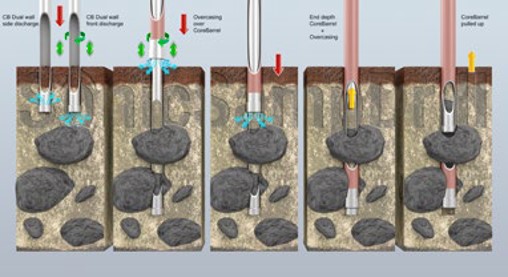腾博汇游戏官网·(中国)专业效劳,诚信为本