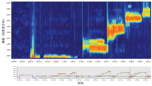 腾博汇游戏官网·(中国)专业效劳,诚信为本