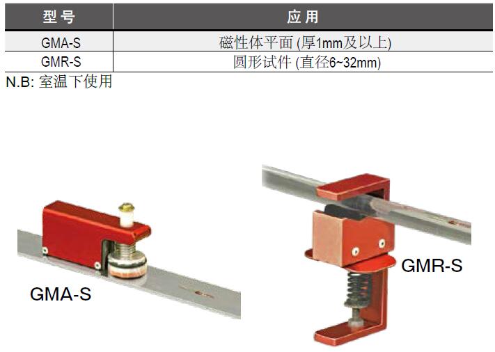 腾博汇游戏官网·(中国)专业效劳,诚信为本