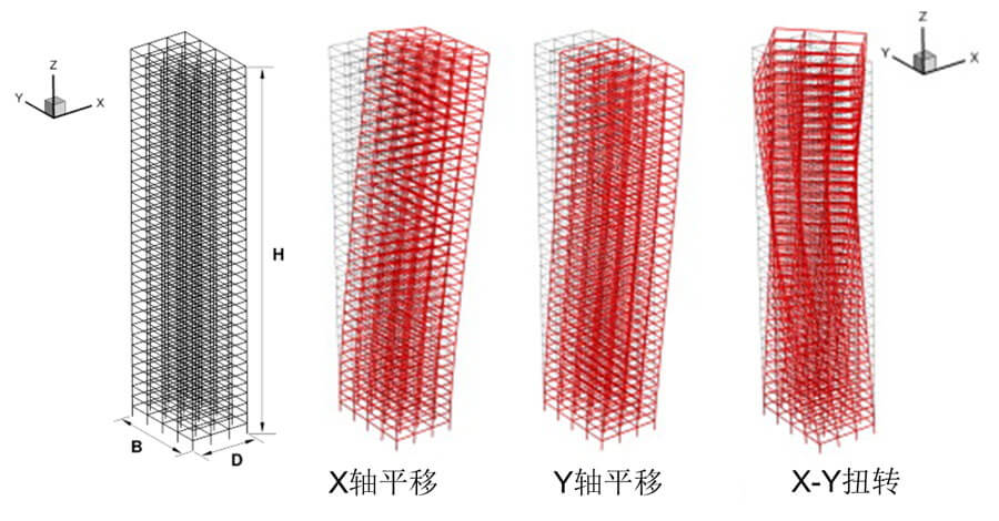 腾博汇游戏官网·(中国)专业效劳,诚信为本