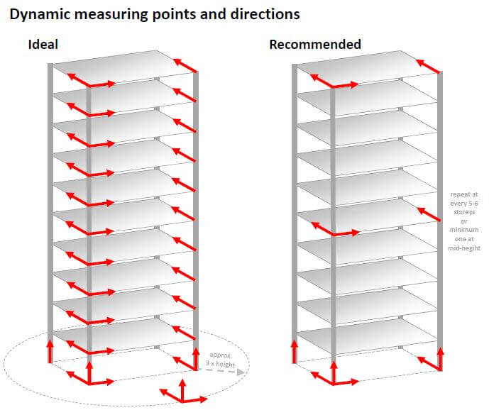 腾博汇游戏官网·(中国)专业效劳,诚信为本