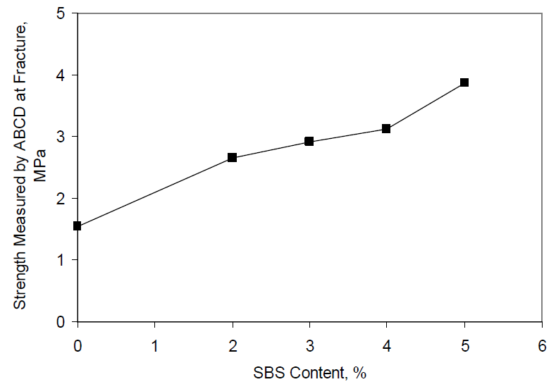 腾博汇游戏官网·(中国)专业效劳,诚信为本