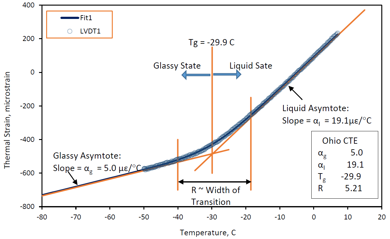 腾博汇游戏官网·(中国)专业效劳,诚信为本