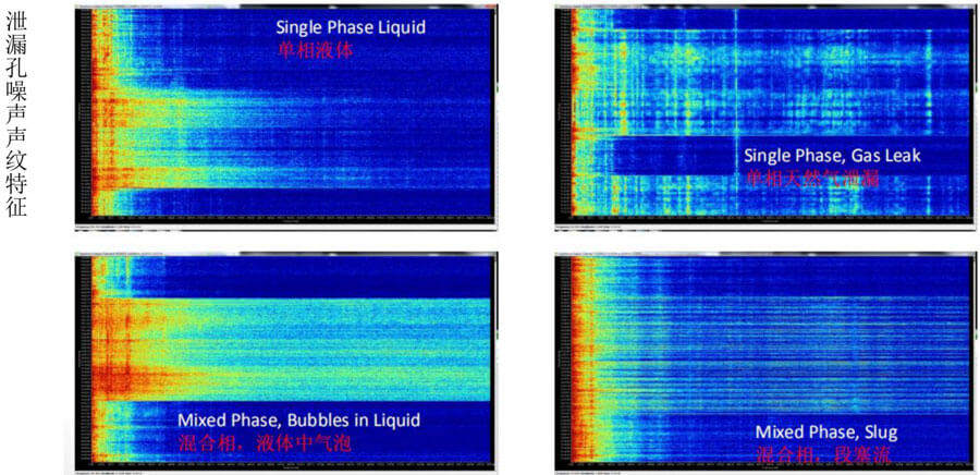 腾博汇游戏官网·(中国)专业效劳,诚信为本
