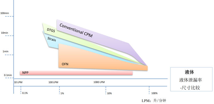 腾博汇游戏官网·(中国)专业效劳,诚信为本