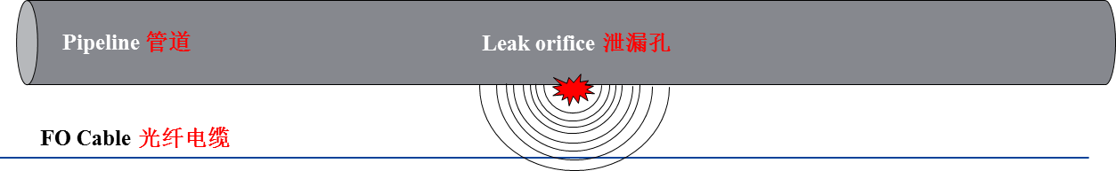 腾博汇游戏官网·(中国)专业效劳,诚信为本