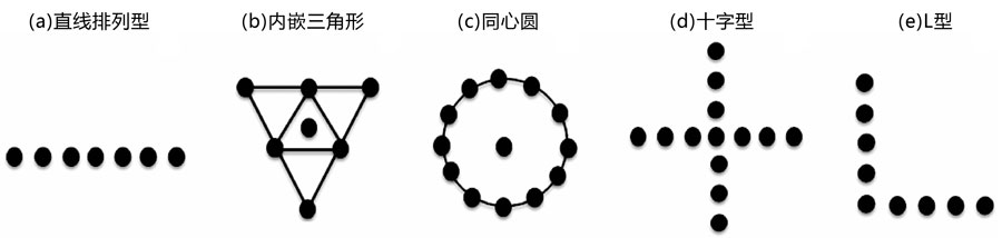 腾博汇游戏官网·(中国)专业效劳,诚信为本