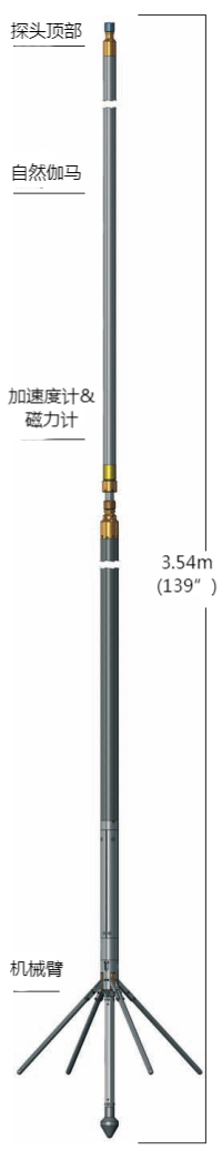 腾博汇游戏官网·(中国)专业效劳,诚信为本