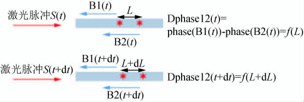 腾博汇游戏官网·(中国)专业效劳,诚信为本