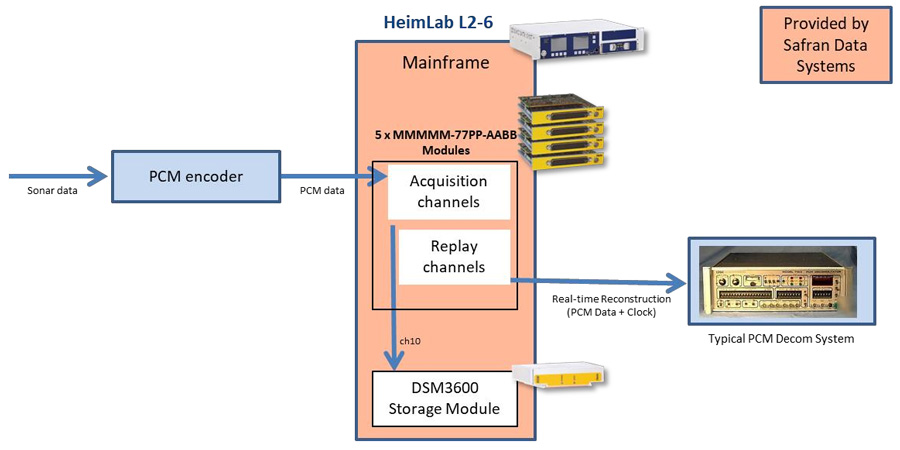 腾博汇游戏官网·(中国)专业效劳,诚信为本