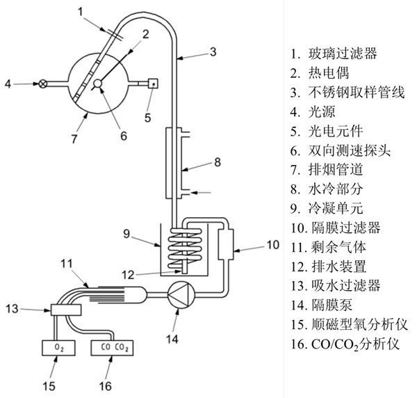 腾博汇游戏官网·(中国)专业效劳,诚信为本