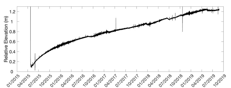 腾博汇游戏官网·(中国)专业效劳,诚信为本