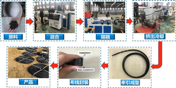 腾博汇游戏官网·(中国)专业效劳,诚信为本