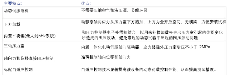 腾博汇游戏官网·(中国)专业效劳,诚信为本