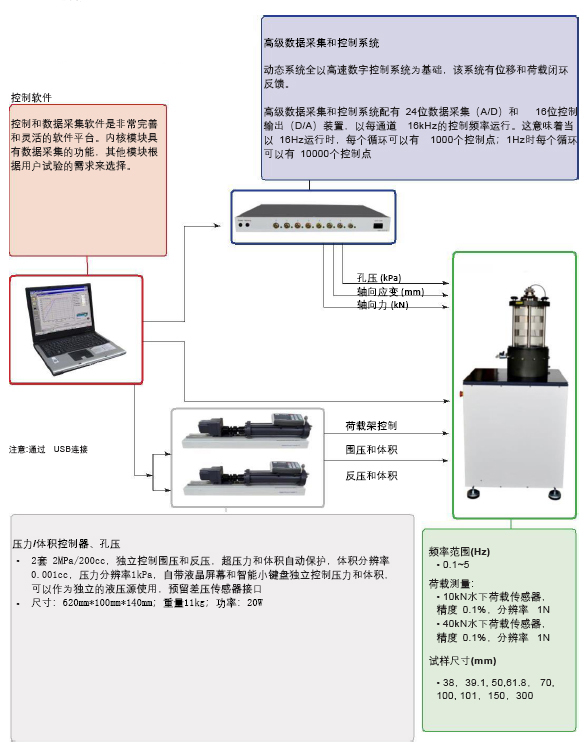 腾博汇游戏官网·(中国)专业效劳,诚信为本