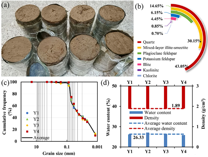 腾博汇游戏官网·(中国)专业效劳,诚信为本