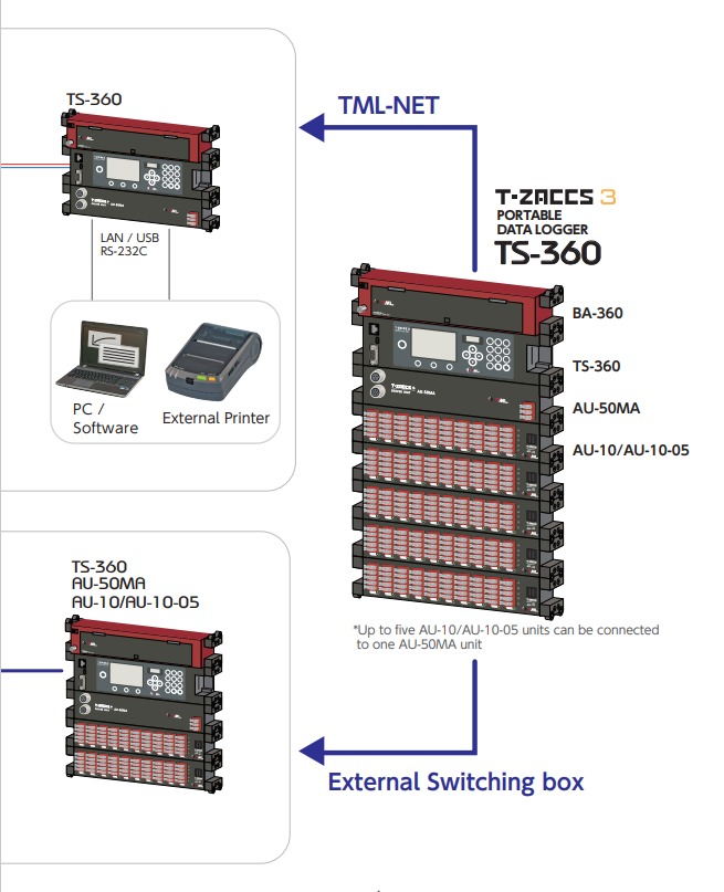 腾博汇游戏官网·(中国)专业效劳,诚信为本