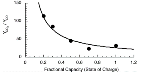 腾博汇游戏官网·(中国)专业效劳,诚信为本