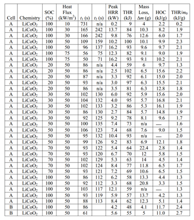 腾博汇游戏官网·(中国)专业效劳,诚信为本