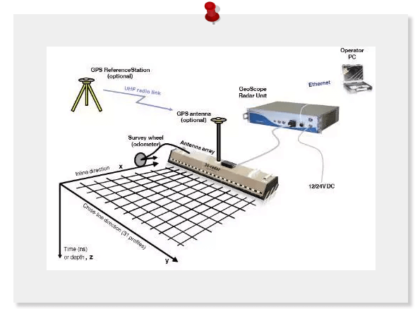 腾博汇游戏官网·(中国)专业效劳,诚信为本
