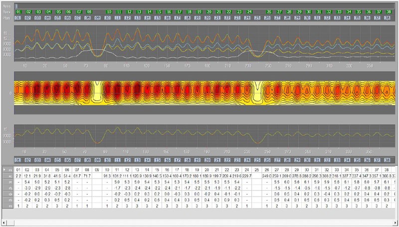 腾博汇游戏官网·(中国)专业效劳,诚信为本