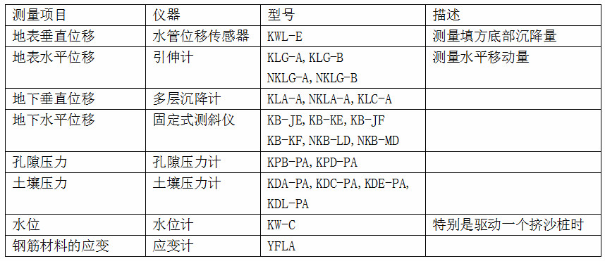 腾博汇游戏官网·(中国)专业效劳,诚信为本