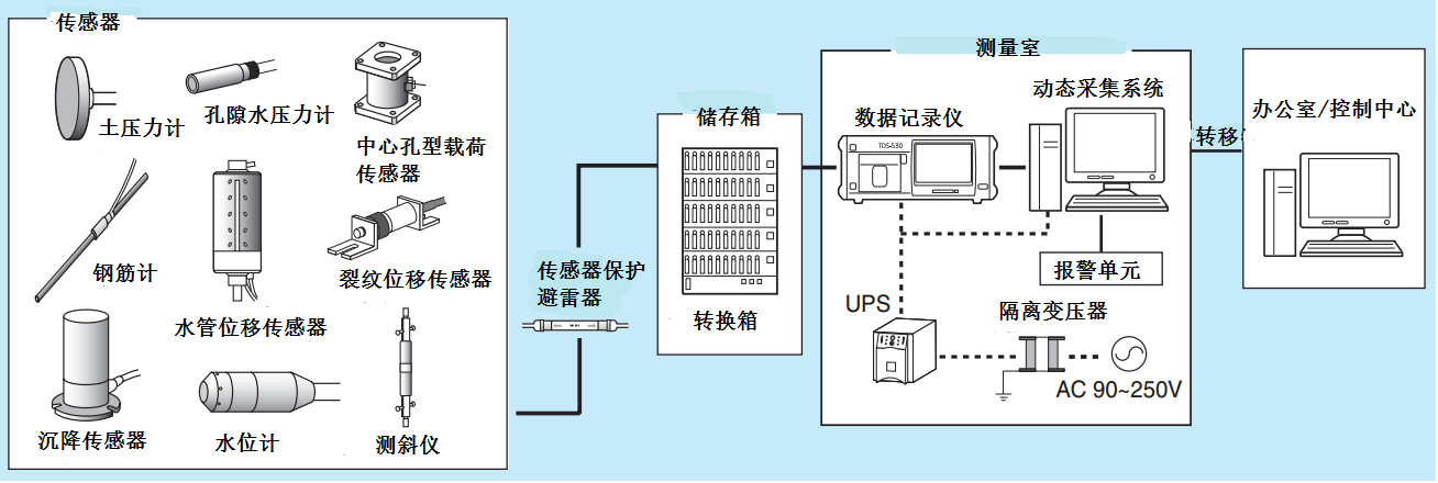 腾博汇游戏官网·(中国)专业效劳,诚信为本